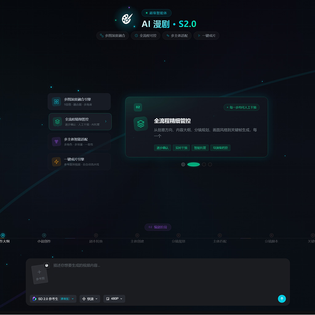 AI绘图与图文海报示例