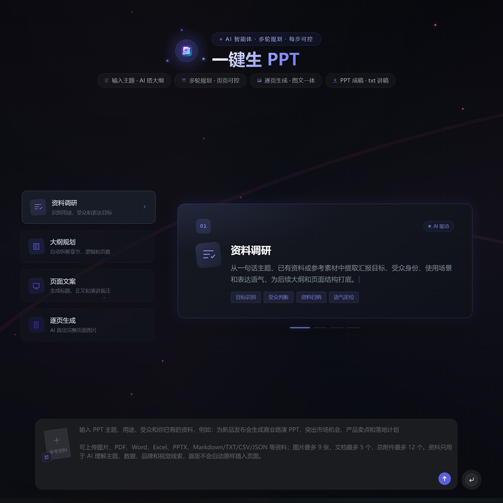 AI一键生成PPT案例展示